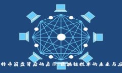 比特币崩盘背后的启示：区块链技术的未来与应