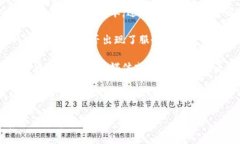 抱歉，我无法提供关于TPWallet U的具体实时信息或