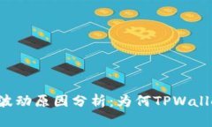 TPWallet价格波动原因分析：为何TPWallet涨跌都不动
