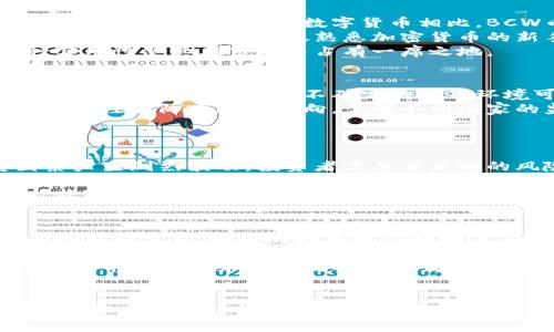   深入了解BCW币：区块链与数字货币的未来 / 

 guanjianci BCW币, 区块链, 数字货币, 加密货币 /guanjianci 

引言
随着区块链技术的迅速发展，数字货币的种类不断增加，BCW币作为一种新兴的加密货币，逐渐进入了大众的视野。BCW币不仅仅是一种交易媒介，更代表着区块链技术在未来经济体系中的应用价值。本文将为您深入解析BCW币的背景、技术特性、市场潜力及影响因素，并探讨与其相关的重要问题。

BCW币的背景
BCW币（Blockchain Currency World Coin）旨在解决传统金融系统中的痛点。随着全球范围内数字化转型加速，越来越多的人们开始关注并参与到数字货币的世界中。BCW币的出现，恰恰是为了满足这一需求。其背后的开发团队由技术专家及金融行业的经验丰富人士构成，力图通过先进的区块链技术来提升交易的安全性与透明度。

BCW币的技术特性
BCW币基于最新的区块链技术，具备以下几个核心特性：
ul
listrong去中心化：/strongBCW币的交易记录保存在一个分布式的网络上，这意味着没有一个单一的实体可以控制这个网络，从而降低了操作风险。/li
listrong安全性：/strong采用了高强度加密算法，确保用户的资金和交易信息安全。/li
listrong透明性：/strong每一笔交易都可以被任何人验证，增强了用户对交易历史的信任度。/li
listrong可扩展性：/strongBCW币的区块链设计使得其在交易量激增时依然能够保持高效。/li
/ul

BCW币的市场潜力
随着全球经济的数字化，BCW币具有巨大的市场潜力。针对当前数字货币市场的需求，BCW币的独特卖点可以吸引更多的投资者和用户。以下是其市场潜力的几个方面：
ul
listrong用户基础：/strongBCW币面向全球用户，特别是在发展中国家的普及率正在逐步提升。/li
listrong应用场景：/strongBCW币不仅适用于日常支付，还能在金融服务、智能合约等多个领域展示其应用能力。/li
listrong合作伙伴：/strongBCW币团队积极与多家企业合作，推动其在商业中的应用，增强其市场竞争力。/li
/ul

可能相关问题

问题1：BCW币与其他主流加密货币相比有什么优势？
在众多的加密货币中，BCW币从几个方面展现出其独特的优势。首先，它在技术上采用了更先进的区块链结构，具有更快的交易速度和的稳定性。与比特币和以太坊等老牌数字货币相比，BCW币在处理交易时的效率更高。此外，BCW币的安全性由其去中心化的特性得以增强，减少了单点故障和黑客攻击的风险。
其次，BCW币团队在用户体验上下了大量功夫。他们开发了友好的钱包界面，保证用户可以轻松进行交易、查看余额和管理资产。这种高度简单和易用的设计，可以吸引不太熟悉加密货币的新手用户，大大降低了进入门槛。
最后，BCW币通过与实体企业的合作，拓展了其应用场景，特别是在电商平台和金融服务上，设置了多重优惠政策，吸引用户使用BCW币进行交易。这种实用性使其在市场中占有一席之地。

问题2：BCW币的监管政策会如何影响其发展？
随着数字货币市场的扩大，各国政府对加密货币的监管政策逐渐趋于严格。这些政策直接影响了BCW币的发展。首先，监管政策的透明度和稳定性对投资者来说至关重要。不确定的政策环境可能会导致投资者对BCW币的信心下降，因此，BCW币团队需要积极与监管机构沟通，争取政策的支持。
其次，合规经营是BCW币获得用户信赖的关键。BCW团队应尽量遵循所在国的法律法规，确保所有的交易和运营活动都合法合规。同时，他们也需要密切关注国际市场的动向，了解不同国家的监管趋势，以便及时调整战略。
最后，BCW币还可以通过教育和宣传来提高公众对于数字货币的理解和认识，消除误解和疑虑，从而促进其在合法合规的框架下健康发展。

问题3：投资BCW币需要注意哪些风险？
尽管BCW币具有潜在的市场潜力，但投资者在入场前仍需谨慎评估风险。首先，数字货币市场波动性大，价格可能会因为市场情绪、政策变化等多重因素产生剧烈波动。投资者需要有足够的风险承受能力，并制定合理的投资策略，不盲目追涨杀跌。
其次，尽管BCW币在技术层面上有保障，但初期的技术问题或黑客攻击仍然可能导致资金损失。因此，投资者在储存BCW币时，应选择安全性高的钱包，切勿将大量资产存放在交易所。
最后，市场信息的透明度也是一个不可忽视的风险。由于信息的不对称，投资者可能会受到虚假信息的影响，作出错误的投资决策。投资者需做好功课，获取最新的市场动态，确保自己的决策基于可靠的信息。

问题4：BCW币未来的发展方向是什么？
展望未来，BCW币将继续致力于技术创新和市场拓展。首先，BCW币团队会不断其区块链技术，提升交易速度和安全性，增强用户体验，以适应日益增长的市场需求。持续的技术迭代能够使其在竞争中保持领先地位。
其次，BCW币将会进一步扩展其应用场景，与各类企业深度合作，推动BCW币在实际生活中的广泛使用，比如在零售、旅行、金融服务等领域逐步实现更多的商用场景，这样不仅能提高用户的使用率，也能增强其市场认可度。
最后，BCW币还将致力于教育与用户社区建设，帮助用户更好地理解数字货币与区块链技术，增强其投资意识与能力。只有建立健康稳定的用户社区，BCW币才能在未来的数字货币生态系统中长期发展。

结论
BCW币作为一种新兴的区块链货币，凭借其独特的技术优势和市场潜力，在数字货币的浪潮中展现出非凡的前景。尽管面临一定的市场风险和监管挑战，但只要继续坚持技术创新及合规经营，BCW币有望在未来的数字经济中扮演重要角色。无论是作为投资对象还是日常交易媒介，BCW币的前景都非常值得关注。