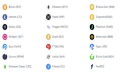 如何在TPWallet中安全使用波场USDT：完整指南