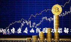 如何在TPWallet中查看曲线图：功能解析与使用指南