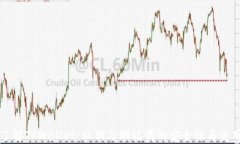 深入了解TPWallet：私钥与助记词的安全性与使用指