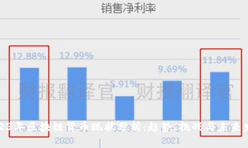 2023年区块链货币现状分析：趋势、挑战与未来发展
