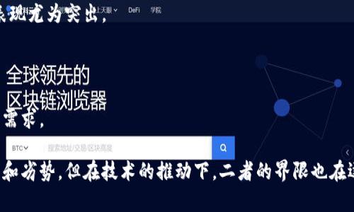   区块链币与真币的区别解析：理解数字货币的本质与应用 / 
 guanjianci 区块链币,真币,数字货币,金融技术 /guanjianci 

# 区块链币与真币的区别解析：理解数字货币的本质与应用

区块链技术的崛起，促进了数字货币的多样化发展，其中“区块链币”与“真币”这两个概念常常被人们提及，但少数人能够清晰地理解二者的区别。为了更好地理解这两者的差异，我们需要从定义、技术基础、应用场景、法律地位等多个层面进行全面的分析。

## 什么是区块链币？

区块链币是指以区块链技术为基础发行的数字货币，它们通常是通过去中心化的方式进行管理和交易。区块链的核心在于其分布式账本技术，通过天然的透明性和不可篡改性，为参与者提供了一种新的价值传递方式。比特币、以太坊等都是典型的区块链币。

## 什么是真币？

真币，通常指的是国家官方发行的法定货币，如人民币、美元、欧元等。这些货币由中央银行控制，并具有法律效力。真币的价值通常受到国家的经济政策、通货膨胀等因素的影响，且其流通与交易受严格的法律法规约束。

## 区块链币与真币的技术基础

在技术层面上，区块链币和真币有着显著的区别。真币的交易系统依赖于中央银行及其设计的金融系统，数据库由银行或金融机构集中管理。而区块链币利用去中心化的发行和交易方式，所有交易记录都会在众多节点中存储和验证。

## 区块链币的优缺点

### 优点

1. **去中心化**：不依赖于任何中央实体，降低了单点故障的风险。
2. **透明性**：所有交易信息对公众开放，任何人都可以在区块链上查阅。
3. **自由交易**：交易可以不受地域限制，随时随地进行。
4. **匿名性**：交易不需要用户提供个人信息，保护了隐私。

### 缺点

1. **波动性**：价格波动极大，不稳定。
2. **安全性问题**：尽管区块链本身是安全的，但由于用户的私人密钥一旦泄露，资产就可能被盗。

## 真币的优缺点

### 优点

1. **稳定性**：由国家背书，价值得以保证。
2. **法律保护**：具有法律效力，受到法律保护。
3. **流通便利**：已经与现有的金融体系整合，易于日常交易。

### 缺点

1. **中心化**：依赖于中央实体，容易受到政策的影响。
2. **隐私问题**：交易信息被记录，用户隐私较低。

## 区块链币的应用场景

区块链币的应用除了用于支付，还有智能合约、去中心化金融（DeFi）、非同质化代币（NFT）等。它们的应用范围正在不断扩大，从普通的货币交易到复杂的金融操作，展现出巨大的潜力。

## 真币的应用场景

真币主要用作商品和服务的交换媒介，广泛应用于日常消费、商业交易、国际贸易等。

## 法律地位的差异

真币由法律保护，所有交易行为都需遵循相关法律法规。相对而言，区块链币的法律地位却相对模糊，在某些国家可能被视为资产，在另一些国家则可能面临严格监管或禁止。

# 相关问题分析

## 问题1：区块链币的法律监管现状如何？

区块链币在全球面临复杂的法律监管环境，各国对其态度截然不同。美国对此采取较为宽松的态度，认为虚拟货币属于财产范畴，相关交易行为需要遵循税法。然而，中国则对数字货币采取了严格限制，禁止金融机构提供相关服务，打击非法交易。

### 各国监管政策

不同国家在区块链币的监管上采取了不同的策略，主要可以分为以下几种：
1. **合法化**：如美国、加拿大等国家，允许区块链币在法律框架内进行交易与使用。
2. **限制性监管**：如欧盟，虽然允许区块链币存在，但对交易与ICO进行严密监管。
3. **全面禁令**：如中国，全面禁止交易和ICO，严厉打击与数字货币相关的金融活动。

### 未来趋势

预计随着区块链技术的发展和普及，各国的法律监管也会逐步完善。可能会出现一套全球通用的法律框架，以促进区块链技术的良性发展，为其应用创造出更多的机遇。

## 问题2：区块链币的投资风险有哪些？

投资区块链币同样面临着诸多风险，了解这些风险有助于投资者更明智地选择投资策略。此类风险主要体现在市场波动性、安全问题、项目的合法性等几个方面。

### 市场波动性

由于区块链币市场尚处于相对初期阶段，受市场情绪影响较大，价格波动频繁。投资者需小心因价格剧烈波动导致的财务损失。

### 安全问题

虽然区块链技术本身相对安全，但如果用户的私钥遭到恶意攻击或泄露，投资者的资产将面临极大的风险。用户需采取有效的安全措施，保护自己的数字资产。

### 项目的合法性

许多区块链币和项目并未受到法律保护，投资者在选择投资对象时，需仔细调查项目背景和团队资质，避免因项目诈骗而遭受损失。

## 问题3：如何购买区块链币？

购买区块链币的方式有很多种，通常通过交易所、场外交易等方式进行。以下是一些具体步骤及其注意事项。

### 选择交易所

首先，需要选择一个可信赖的交易所。目前主流交易所有币安、火币、OKEx等。选择时，需考虑其安全性、交易手续费、用户体验等因素。

### 注册账户并完成KYC

在交易所注册账户时，通常需要提供一些个人信息，还需完成KYC（了解你的客户）验证。这一步骤不仅是为了遵循法律规定，也是保护自身账户安全的重要措施。

### 存入资金

在获取权限后，可以将法币存入交易所账户，随后就能购买区块链币。在存入资金时，建议使用小额资金测试交易所的安全性。

### 进行交易

存入资金后，可以开始进行区块链币的交易，在此过程中，需注意价格波动，合理选择买入和卖出时机。

## 问题4：未来区块链币的发展趋势是什么？

随着科技的进步和市场的变化，区块链币未来的发展趋势将会更加多样化，这里将从技术、法律、市场需求等几个方面进行分析。

### 技术的持续创新

区块链技术本身仍在快速发展中，许多新技术和应用场景正在被不断探索。比如，Layer 2 解决方案、跨链技术等，都将提升区块链币的实用性和兼容性。

### 法律监管逐步明确

未来各国都可能会建立更明确的法律框架，使区块链币的交易与使用更加合法化，从而吸引更多投资者和开发者参与进来。

### 市场需求的持续增长

随着人们对数字货币认知的提升，区块链币的市场需求会不断增长，尤其在跨境支付、智能合约等场景中表现尤为突出。

### 完善的金融生态

未来区块链币可能与传统金融体系更加密切结合，创造出一个完整的金融生态系统，以满足用户的多样化需求。

在深入探讨区块链币与真币之间的差异后，我们可以看到两者在金融领域扮演着不同角色，尽管各有优势和劣势，但在技术的推动下，二者的界限也在逐渐模糊。随着区块链技术的不断发展，未来可能会出现更为复杂的货币体系。
