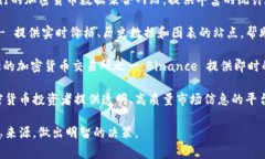 要查看区块链币的信息，可以访问一些专门提供