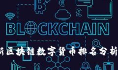 2023年最新区块链数字货币排名分析与趋势解读