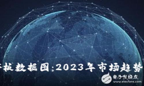 区块链最新涨停板数据图：2023年市场趋势分析与投资指南