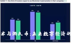 区块链技术与游久币：未来数字经济的创新趋势