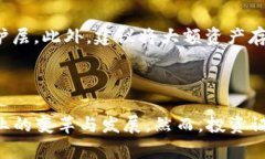 biao ti区块链证链币：探索数字资产的未来与应用