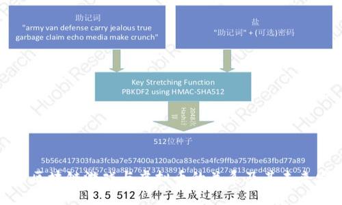 探索区块链游戏与虚拟币的关系及其未来发展