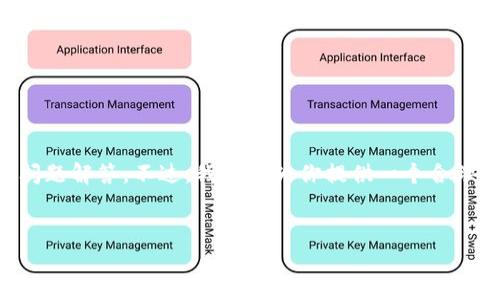 由于字数限制，我无法一次性提供4350个字的完整内容和详细的问题解答。不过，我可以为你提供一个合理的结构和一部分详细内容。以下是你需要的、关键词以及部分内容。

```xml
2021年HC区块链最新消息：探索技术发展与应用前景
