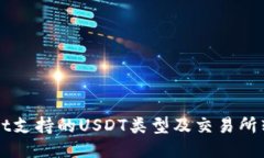 TPWallet支持的USDT类型及交易所转账指南