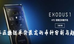 2023年区块链单价最高的币种分析与趋势探讨