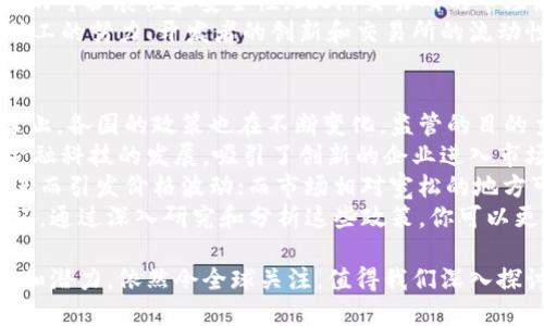 比特币：区块链技术的核心应用与未来前景

比特币, 区块链技术, 数字货币, 去中心化/guanjianci

比特币（Bitcoin）作为一种数字货币，自2009年由中本聪推出以来，一直处于广泛的讨论和关注之中。它不仅引领了数字货币的潮流，也成为区块链技术最具代表性的应用之一。通过比特币，我们可以看到区块链技术的创新与变革如何影响经济、金融以及日常生活。

一、比特币的发展历程
比特币的发展可以追溯到2008年，当时中本聪发布了一篇名为《比特币：一种点对点电子现金系统》的白皮书。在白皮书中，中本聪提出了一种去中心化的电子货币，旨在解决传统金融体系中的信任和透明度问题。2009年，比特币网络正式启动，经过几年的发展，逐渐被更多的人和企业接受。
2011年，比特币的价格首次突破1美元，媒体对比特币的关注度随之上升。此后，比特币的价格经历了多次剧烈波动，也引发了对其内在价值的争议。随着越来越多的交易所和平台支持比特币交易，它的流通性和市场接受度不断提高。

二、比特币如何运作
比特币的运作基于区块链技术，区块链是一个分布式的数据库，由多个节点共同维护。在比特币网络中，交易信息以“区块”的形式记录，每一个区块包含一定数量的交易。当区块达到一定数量后，就会被添加到链上形成“链”的结构，这就是“区块链”。
比特币交易的验证依靠网络中的矿工，他们使用计算机进行复杂的数学运算，以确保交易的安全性和有效性。成功验证交易的矿工会获得比特币作为奖励，这个过程称为“挖矿”。

三、比特币的优势与挑战
比特币作为一种去中心化的数字货币，具备多个优势。首先，比特币的交易费用相对较低，特别是跨国转账时，相对于传统银行的高昂手续费，比特币提供了更为经济的解决方案。其次，比特币不受政府干预，能够实现资金自由流动。
然而，比特币也面临着一些挑战。波动性过大使得其作为价值储存手段的可信度受到质疑。此外，安全性问题如交易被盗、交易所被黑客攻击等事件频发，对用户信任构成威胁。

四、比特币的未来前景
比特币的未来前景受多种因素影响，包括市场需求、技术发展以及政策环境。随着各国对数字货币的监管逐渐明朗，市场的成熟度也将提高。此外，越来越多的机构投资者开始关注比特币，这可能会促进其价格回升并提升市场的稳定性。
尽管存在挑战，但比特币作为一种独特的资产类别，其在全球金融体系中的作用仍将继续发展。因此，持续关注比特币及其相关技术的变化，将是了解未来金融科技的关键。

问题一：比特币与传统货币的比较
比特币与传统货币如法定货币（例如美元、欧元等）有着本质上的区别。首先，传统货币通常由国家或者政府发行，受制于国家的经济政策和财政状况；而比特币则是去中心化的，没有单一实体控制。从这一点来看，比特币提供了一种全新的价值转移方式，使得用户能够更自由地管理自己的资产。
其次，传统货币的交易通常依赖于银行等金融机构进行清算，而比特币通过区块链技术实现了点对点的交易，这降低了交易成本并缩短了交易时间。然而，这种去中心化的特性也导致了比特币的波动性更高，价格受到情绪和市场炒作的影响较大。
在适用场景方面，传统货币在日常交易中仍占主导地位，因为其接受度较高；而比特币则多用于投机、投资或是在某些特定领域的高额交易中。此外，面对全球化趋势，传统货币受到国家边界的限制，而比特币的全球性则使其在国际贸易中具有潜在的应用价值。

问题二：比特币的安全性如何保障
比特币交易的安全性主要依赖于区块链技术的共识机制和密码学的应用。首先，所有的交易都被记录在区块链上，任何试图篡改交易记录的行为都将被网络中的其他节点所抵制，因为一旦交易被验证并记录，就很难修改。这一机制大大提高了交易的透明度与可信度。
然而，尽管区块链本身在理论上是安全的，用户在交易时仍需关注安全问题。例如，用户的私钥一旦被盗，黑客将能够完全控制用户的比特币。此外，许多交易所的安全措施不够完善，用户账户和资产受到威胁。因此，使用强密码、启用双重身份验证、选择知名的交易平台等都是确保安全的重要措施。
此外，社区和开发者也在不断努力，通过改进协议和技术来增强比特币网络的安全性，例如升级系统以抵御51%攻击等潜在威胁。综上所述，虽然比特币在安全性上有其内在的保障机制，但用户也需保持警惕，以保护自己的资产。

问题三：比特币的生态系统
比特币的生态系统由多个组成部分构成，包括用户、矿工、开发者、交易所及其相关服务提供商。首先，用户是比特币网络的基础，他们通过创建钱包、进行交易等方式参与到生态系统中。用户的需求和行为直接影响市场的供需关系。
矿工在比特币网络中扮演着至关重要的角色，他们通过高性能计算设备进行挖矿，为网络提供安全保障和交易验证。矿工获得的比特币奖励也促进了其积极性。随着比特币的普及，挖矿行业逐渐向规模化和专业化发展。
开发者则负责比特币网络的技术维护和改善，常常通过开源的方式为网络增加新功能或现有协议。他们的工作直接影响比特币的可扩展性和安全性。此外，交易所的市场流动性也极为关键，用户通过交易所进行的买卖行为推动了价格的波动。
总体来看，比特币的生态系统是一个相互依赖、动态发展的整体，各个部分共同促进了比特币的成熟与发展。用户的积极参与、矿工的努力、开发者的创新和交易所的流动性，皆是比特币网络能够持续发展的重要因素。

问题四：监管对比特币的影响
比特币的出现让许多国家的金融监管面临全新挑战。各国政府对比特币和其他数字货币的监管立场不一，从完全开放到严格禁止，各国的政策也在不断变化。监管的目的主要是保护投资者、维护金融稳定和防范洗钱等违法行为。
在一些国家，比特币被视为合法的支付手段，政府通过建立相应的法规治理虚拟货币市场，保证交易的透明度。同时，也推动了金融科技的发展，吸引了创新的企业进入市场。而在一些国家，政府则对比特币与相关交易所加强监管，制止洗钱等风险。
持续的监管变化可能会对比特币的价格及发展前景产生深远影响。例如，在某些地区对比特币的限制会导致市场流动性降低，进而引发价格波动；而市场相对宽松的地方可能会吸引更多的投资者和企业参与，从而提升比特币的认知度和应用场景。
因此，关注各国政策的变化，以及这些变化如何影响比特币市场和生态系统的发展，是对比特币投资者和使用者非常重要的一环。通过深入研究和分析这些政策，你可以更好地理解比特币的未来走势。

总结：比特币作为区块链技术的重要应用，正在重新定义我们的经济与金融生态。尽管一路上充满挑战与波动，但其独特的性质和潜力，依然令全球关注，值得我们深入探讨与思考未来的发展方向。