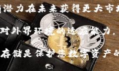 要将LUNA导入TP Wallet，您需要遵循以下步骤。TP