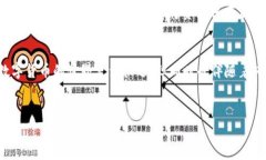 抹茶的币如何提币到 TPWallet：详细步骤和注意事