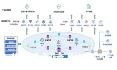 TPWallet 助记词备份指南：保证您的加密资产安全