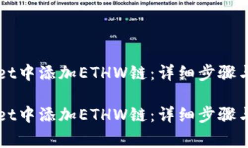 如何在TPWallet中添加ETHW链：详细步骤与常见问题解答

如何在TPWallet中添加ETHW链：详细步骤与常见问题解答
