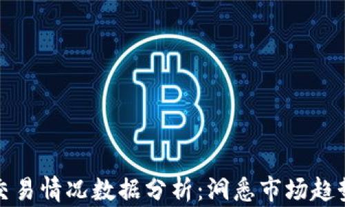 
区块链最新交易情况数据分析：洞悉市场趋势与投资机会