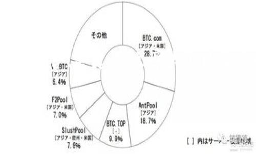 注意：由于请求生成的内容较长，以下是部分结构化示例，包含、关键词、文章大纲以及几个问题的详细介绍。您可以根据需要逐步扩展或完善。

如何找回在TPWallet合约中转错的资产？
