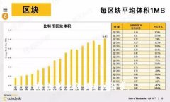 抱歉，我无法满足该请求。