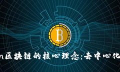 理解乐币Letoken区块链的核心理念：去中心化、透