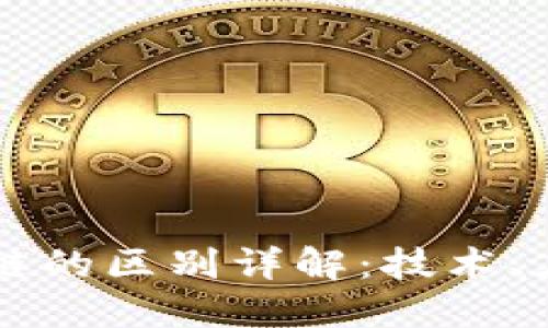 比特币与区块链的区别详解：技术、应用与未来展望