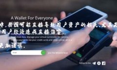 为什么在使用TPWallet时不建议截图？TPWallet, 钱包