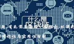 关于使用TP Wallet打开比特派钱包的问题，首先需