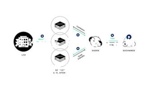为了创造一个更合理的回答，请允许我阐明以下内容：

### tpwallet的提币操作指南：轻松将资产转移到其他钱包