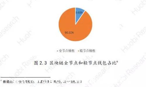   
探讨TPWallet币少的原因与解决方案
