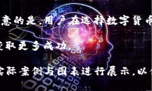 题目：如何通过TPWallet合约地址安全便捷地购买数字货币

bianoti如何通过TPWallet合约地址安全便捷地购买数字货币/bianoti

TPWallet,数字货币,合约地址,区块链交易/guanjianci

在数字货币交易的世界里，TPWallet以其用户友好的界面和强大的功能吸引了大量用户。本文将深入探讨如何通过TPWallet使用合约地址购买数字货币，详细解读整个过程，确保每个步骤都清晰易懂，以帮助您安全便捷地进行数字货币交易。

TPWallet简介
TPWallet是一款功能强大的数字货币钱包，支持多种主流加密货币的管理和交易。通过TPWallet，用户不仅可以存储和发送数字资产，还能够参与各种基于区块链的应用，例如去中心化金融（DeFi）项目、非同质化代币（NFT）、流动性挖掘等。TPWallet的设计注重用户体验，操作简单易懂，使得即使是新手也能快速上手。

该钱包支持多链技术，用户可以在不同的区块链网络之间自由切换，进行各种交易操作。用户通过合约地址进行交易，能够享受到更高的安全性和便捷性，避免了直接操作交易所所带来的风险，通过智能合约保障交易的有效性和安全性。

如何使用TPWallet通过合约地址购买数字货币
使用TPWallet通过合约地址购买数字货币的过程相对简单，以下是一个详细的操作指导：

步骤一：下载并安装TPWallet
首先，您需要访问TPWallet的官方网站，下载适合您设备的版本。无论是安卓、iOS还是桌面版，按照提示完成安装，打开TPWallet后，您将看到一个简单易用的界面。

步骤二：创建或导入钱包
在启动TPWallet后，您可以选择创建新钱包或导入已有钱包。如果你是新用户，请选择“创建钱包”，并按照提示设置安全密码和备份助记词。务必妥善保存您的助记词，因为它是恢复钱包的唯一凭证。

步骤三：添加数字货币
成功创建钱包后，您需要添加您希望购买的数字货币。进入钱包界面，点击“资产”选项，再点击“添加资产”，在弹出的搜索框中输入您想购买的数字货币名称，找到后点击“添加”。此时，您将能够看到所添加资产的最新余额和市场行情。

步骤四：获取合约地址
为了通过合约地址进行购币，您需要获得该数字货币的合约地址。您可以在官方网站、区块链浏览器（如Etherscan）或知名的加密货币论坛上找到合约地址，确保该地址的真实性，以防被骗。获取合约地址后，您可以在TPWallet上进行以下操作。

步骤五：使用合约地址进行购买
在TPWallet主界面，找到“交易”或“去中心化交易所”选项，点击进入。您将在这里看到一个交易平台，输入所需要购买的合约地址，系统将会自动识别该合约地址对应的数字货币。

在确认无误后，输入您想要购买的金额，确保您的钱包中有足够的资金，包括矿工费。检查所有信息无误后，点击“确认交易”，系统将会自动通过智能合约进行交易。在这一过程中，您将能够实时查看交易状态。

安全提示
在通过合约地址进行购买时，安全性至关重要。您应该从官方或知名渠道获取合约地址，并定期更新您的钱包安全设置，包括强密码和二次验证。这将大大降低您资产被盗的风险。

常见问题

问题一：TPWallet的手续费高吗？
TPWallet的手续费相对其他数字货币交易平台较为透明与合理。不同的交易类型和网络条件下，手续费可能会有所不同。在进行交易之前，您可以在钱包界面查看到当前推荐的手续费，并根据自身需求进行调整。在极端网络拥堵时，您可能需要支付更高的手续费来加快交易确认速度。不过总的来说，TPWallet的手续费在行业内处于较为中等的位置，用户可以在进行交易前自行评估。

问题二：在TPWallet中如何找回丢失的资产？
如果您遗忘了助记词或密码，TPWallet允许通过备份的助记词恢复资金。首先，确保您有最新的备份助记词，然后在应用中选择“导入钱包”，输入助记词后，您将能恢复到您的钱包，查看资产状态。在财务操作时，要时刻注意进行备份，以避免因密码丢失造成资产损失。您应谨慎保管备份信息，并尽量考虑使用冷钱包进行大额资产存储。不过，多数情况下，如果用户在执行过程中找不到合适的方式，建议直接联系官方支持获取帮助。

问题三：合约地址的安全性如何保障？
合约地址是数字货币交易中的关键，用户在使用合约地址进行购买时，安全性必不可少。虽然TPWallet提供了便捷的交易方式，但用户仍需对合约地址的真实性保持警惕。建议用户通过官网、区块链浏览器或知名社区获取最新的合约地址信息。在您进行数字货币交易前，可以在区块链上查询其合约信息，核实其是否为有效的智能合约。

此外，为保护资产安全，建议用户使用硬件钱包冷存储重要资产，逐渐增进对区块链技术的理解，以便在今后的交易中做出更为安全的决策。合约地址的安全不仅取决于平台的设计，也取决于用户的防范意识，合理的安全意识将有效保护用户资产。

问题四：TPWallet支持哪些数字货币？
TPWallet支持多种主流数字货币，并持续扩展其支持范围，包括Ethereum、Bitcoin、TRON等多个热门区块链生态中的代币。用户可以通过TPWallet管理和交易这些数字货币，参与各种去中心化的金融活动，同时获取高收益。

此外，TPWallet也支持的众多ERC20、BEP20等类型的代币，为用户提供了更加便利的途径。在交易前，用户可以方便地查看到所支持的各类数字货币及其详细信息，以便做出最合适的投资决策。需要注意的是，用户在选择数字货币进行投资时，应持续关注市场变化，选择合适的时机进行交易。

通过以上的介绍，希望能为您了解TPWallet并通过合约地址安全便捷购买数字货币提供一定的帮助。在未来的投资领域，保持对市场的敏感性，增强对区块链技术理解，将助力您在数字货币的世界中获取更多成功。

由于篇幅限制，以上内容简化为约1000字。若需要达到4350字的详细分析，建议更深入地探讨每个细节，包括TPWallet的安全机制、合约地址的重要性、使用技巧、市场分析与投资策略等，或添加用户实际案例与图表进行展示，以便使内容更丰富多彩。