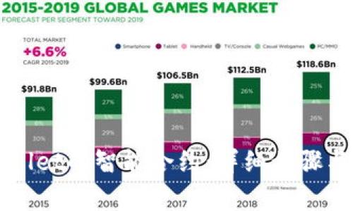 如何取消TPWallet的智能合约：详细步骤与常见问题解答