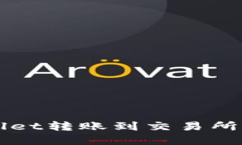 如何解决TPWallet转账到交易所时币不见的问题