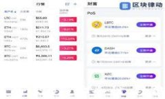 TPWalletSol链中的USDT：安全性、功能与投资前景分