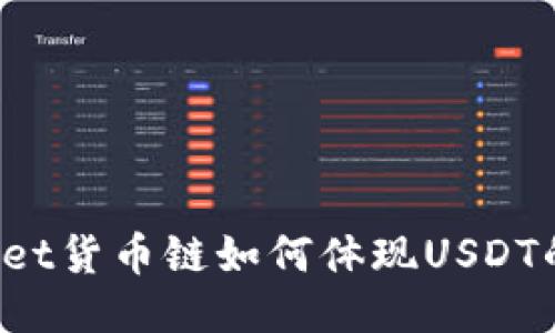 TPWallet货币链如何体现USDT的价值？