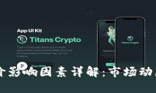 TPWallet币价影响因素详解：市场动态与技术生态