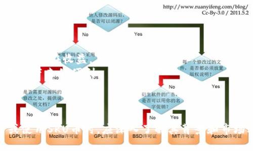 SKU币目前是在以太坊（Ethereum）区块链上发行和交易的一个加密货币。以太坊是一个开源的区块链平台，支持智能合约和去中心化应用程序（DApps）的开发和部署。SKU币作为一种ERC-20代币，遵循以太坊的规范，具备交易、存储和合约交互等功能。

### SKU币的特点

SKU币具有一些独特的特点，使其在市场上具有一定的吸引力：

1. **智能合约支持**：SKU币利用以太坊的智能合约功能，确保交易的安全性和透明性。这意味着所有的交易记录都可以公开查询，而且无法被篡改。

2. **去中心化**：作为以太坊网络上的一个代币，SKU币不受任何单一实体的控制，增加了其抗审查性和安全性。

3. **易于集成**：由于SKU币遵循ERC-20标准，这使得它能够很容易地与各种钱包和交易平台集成，为用户提供方便的交易体验。

4. **跨链转移潜力**：尽管目前SKU币基于以太坊区块链，但它未来有可能与其他区块链进行互操作，从而拓宽其应用场景。

### SKU币的应用场景

SKU币的应用主要集中在以下几个方面：

- **支付和转账**：SKU币可以作为一种支付手段，用于商品和服务的交易。
- **投资工具**：作为一种加密货币，SKU币也吸引了许多投资者的关注，他们希望通过买入和持有SKU币获取潜在收益。
- **参与去中心化应用**：使用SKU币作为DApps中的一种支付方式，用户可以享受到丰富的去中心化应用所带来的便利。

### 结论

SKU币作为一种在以太坊区块链上发行的加密货币，其拥有许多优点和广泛的应用潜力。用户在选择投资或使用SKU币时，应深入了解其背景和市场动态，以制定合理的投资策略。