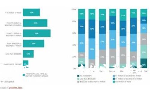 TPWallet官网下载128版本的完整指南与使用技巧
