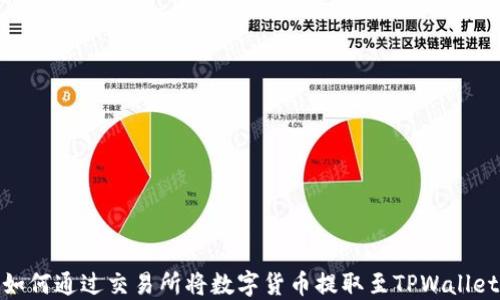 
如何通过交易所将数字货币提取至TPWallet