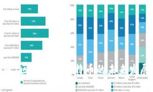 央视报道：区块链与比特币的未来发展与影响