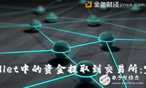如何将TPWallet中的资金提取到交易所：完整操作指南