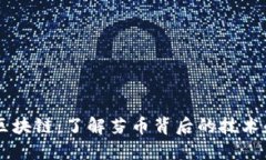 芬币区块链：了解芬币背后的技术和应用