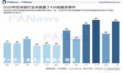 思考一个符合且有价值的优秀  如何在TP Wallet中设