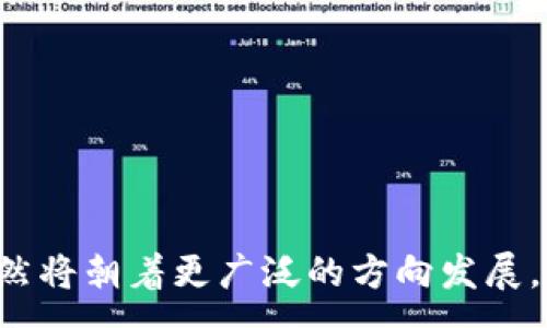 :
tiaoti区块链与比特币的关系：区块链技术是否一定需要比特币的支持？/tiaoti

关键词:
区块链, 比特币, 数字货币, 去中心化/guanjianci

引言
区块链技术近年来引起了广泛关注，作为比特币的基础技术，它被视为颠覆传统行业的重要创新。然而，许多人仍然对区块链和比特币的关系存在疑惑：区块链究竟需要比特币吗？本文将深入探讨这个问题，分析区块链、比特币及深层次的技术关系，并回答一些相关问题，帮助读者更好地理解这一复杂的主题。

区块链是什么？
区块链是一种分布式账本技术，能够以安全、透明且去中心化的方式记录和存储数据。区块链的核心优势在于其不可篡改的特性，每个区块在创建后都将与之前的区块链接，从而形成一条链。它可以广泛应用于多种场景，包括金融、供应链管理、医疗、智能合约等。
区块链的核心组件包括：节点、区块、链以及共识机制。节点是区块链网络中的计算机或设备，区块包含一定的数据，而链则是这些区块的有序集合。共识机制是确保区块链中数据一致性和完整性的方法，不同的区块链可能采用不同的共识算法，如工作量证明（PoW）、权益证明（PoS）等。

比特币：区块链的首个应用
比特币是第一个基于区块链技术的数字货币，由中本聪于2009年提出。比特币通过去中心化的方式实现了数字货币的转移，避免了传统金融体系的中介角色，使得用户可以直接进行点对点的交易。
虽然比特币是区块链最著名的应用，但它并不是区块链的唯一用途。许多新兴项目正在利用区块链技术研发各种不同的应用程序，推动金融科技、物流、医疗等行业的转型。

区块链是否需要比特币？
为了回答“区块链一定需要比特币吗”的问题，首先要明确比特币和区块链的关系。比特币是区块链技术的一个应用案例，但区块链技术本身并不依赖于比特币。实际上，区块链是一种独立于任何特定应用的技术架构，可以承载多种不同类型的数据和应用。
许多其他数字货币和区块链项目，诸如以太坊、瑞波币（Ripple）、莱特币等，都证明了区块链可以在没有比特币的情况下运行。以太坊更进一步，它不仅仅是一个数字货币，还提供了一种智能合约平台，使得开发者可以在其基础上构建分布式应用（dApps）。

比特币的重要性与局限性
尽管比特币在区块链历史上具有里程碑式的意义，但它也有其重要性与局限性。比特币是区块链的先锋，无疑为技术的普及和接受起到了推动作用。然而，随着技术的发展，越来越多的区块链应用开始脱离对比特币的依赖。
在价值传递的过程中，比特币的交易速度和费用问题逐渐显露，限制了其作为日常货币的作用。相对而言，以太坊、波卡（Polkadot）等创新项目提供了更高的灵活性和速度，展示了区块链技术在金融以外领域的广泛应用。

总结：区块链与比特币的未来
总结来说，区块链不必然需要比特币。比特币是区块链技术的一种重要实用形式，但区块链的价值远超过单一的数字货币。随着区块链应用的不断扩展和不同技术的出现，未来我们可能会看到越来越多的区块链项目以新的形式存在，推动更广泛的数字经济的发展。

常见问题解答

问题1：比特币之外的区块链项目有哪些？
除了比特币，市场上存在许多基于区块链的项目，以下是几个著名的例子：
ul
li以太坊（Ethereum）：一个开放源代码的区块链平台，旨在允许开发者创建和部署智能合约式的分布式应用程序（dApps）。/li
li瑞波（Ripple）：一个专注于国际支付的区块链网络，致力于金融机构之间的快速结算。/li
li波卡（Polkadot）：一种新的区块链互操作协议，允许多个区块链之间进行连接和数据交换。/li
liChainlink：一个去中心化的预言机网络，连接区块链与外部世界的数据。/li
/ul
以上项目展示了区块链的多样性以及比特币以外的潜力。相对比特币，这些项目各自具备不同的技术优势和应用场景，推动了区块链生态的形成与发展。

问题2：区块链技术在未来可能面临哪些挑战？
尽管区块链技术充满潜力，但其未来发展仍面临诸多挑战。以下是一些主要问题：
ul
li可扩展性问题：许多区块链网的交易吞吐量有限，无法满足大规模应用的需求。/li
li监管和合规性：随着区块链和数字资产的兴起，如何在合规的框架下进行创新至关重要。/li
li安全性：尽管区块链本身具备较高安全性，但相关智能合约和应用可能存在漏洞。/li
li用户接受度：如何提高公众的认知并推动区块链应用的普及仍然是一个难题。/li
/ul
解决这些挑战需要技术、政策及社会的多方面共同努力。然而，随着技术的日渐成熟和应用场景的增多，区块链依然充满希望。

问题3：区块链如何改变传统行业？
区块链技术具有改变传统行业的潜力，以下是几个案例：
ul
li金融行业：去中心化的金融服务（DeFi）迅速崛起，降低了用户借贷和交易的成本。/li
li物流与供应链：通过区块链追踪供应链上的每一种商品，提升了透明度和可追溯性。/li
li医疗健康：区块链可以安全地存储病人病历，促进数据共享，同时保障患者隐私。/li
li版权管理：通过数字凭证的形式记录版权信息，减少侵权行为。/li
/ul
这些实际应用使得区块链技术与传统行业相结合，推动了企业运作方式的革新，未来可能会拓展到更多领域。

问题4：如何选择合适的区块链平台？
选择合适的区块链平台需要考虑多方面因素，包括：
ul
li应用类型：是需要简单的价值转移，还是复杂的智能合约应用？不同需求适合不同平台。/li
li性能需求：交易处理速度、处理量等是选择的重要指标。/li
li社区支持：活跃的社区意味着更快的技术支持和问题解决。/li
li成本：了解交易费用以及在该平台上运行应用的成本。/li
/ul
综合考虑上述因素，项目方可以更合理地选择适合的区块链平台，确保其开发和部署的成功。

结论
通过对区块链及比特币的深入分析，我们发现区块链技术并不一定依赖于比特币的发展。尽管比特币是区块链技术的先行者，但未来的区块链应用必然将朝着更广泛的方向发展，包括金融以外的其他行业与场景。理解区块链与比特币的关系，有助于我们更好地把握这种新兴技术的前景与挑战，为其在不同领域的应用提供基础。
