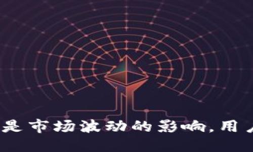 与关键词

  TPWallet买币总是失败的原因分析及解决方法 / 
 guanjianci TPWallet, 买币失败, 数字货币, 解决方案 /guanjianci 

内容介绍

在当今数字经济迅速发展的背景下，数字货币已成为一种备受欢迎的投资工具。其中，TPWallet作为一种领先的钱包应用程序，允许用户方便地购买、存储和管理各种数字货币。然而，一些用户在使用TPWallet进行买币操作时遭遇了频繁的失败，这使得他们的投资体验大打折扣。那么，TPWallet买币总是失败的原因究竟是什么？我们将从多个角度进行分析，帮助用户更好地理解并解决这个问题。

一、网络问题导致的买币失败
网络连接是与任何在线服务互动的基本要素。如果您的网络连接不稳定，TPWallet的买币操作可能会因为无法与服务器建立有效的通信而失败。大多数情况下，这种失败往往表现为“请求超时”或“无法连接到服务器”等错误信息。
为了解决这个问题，用户可以尝试以下几种方法：首先，您可以检查自己的Wi-Fi或移动数据连接，确保网络信号良好；其次，可以尝试重启路由器或更改网络环境，在必要时选择更为稳定的网络连接，比如使用Wi-Fi而非移动数据。同时，请确保您的设备没有开启飞行模式。
此外，一些用户可能处于网络防火墙或VPN环境中，这也可能对TPWallet的功能造成影响。您可以尝试暂时禁用防火墙或更改VPN位置，看是否可以解决买币失败的问题。

二、账户认证问题
TPWallet要求用户完成一定的身份认证程序，以防止洗钱等非法活动。如果您的账户未通过认证，或者认证信息不完整，您可能在尝试买币时面临失败的情形。TPWallet会在特定情况下限制未通过认证用户的交易能力。
要确保您的账户顺利通过认证，用户应检查是否已提交所有必要的资料，包括身份证明、地址证明等。在提交信息后，请耐心等待TPWallet进行审核，通常审核时间不会超过几个工作日。如果发现信息不完整或被拒绝，用户应根据TPWallet的反馈调整并重新提交申请。

三、支付方式问题
用户在TPWallet购买数字货币过程中，支付方式的选择也可能会导致交易失败。TPWallet支持多种支付方式，例如信用卡、借记卡或其他电子支付方式。如果您所使用的支付方式出现错误，或者支付金额超过信用额度等情况，都会导致交易失败。
首先用户需要确认自己所选择的支付方式是否受TPWallet支持；接着，可以尝试更换其他支付方式。如果是信用卡或借记卡，请注意卡片是否已经过期以及是否有足够的余额。此外，有些支付方式可能会根据地区的不同有所限制，这也是导致买币失败的原因之一。
如果您在支付过程中遭遇到技术问题，可以联系TPWallet的客服团队，他们能够提供针对性的解决方案，并协助用户完成购买流程。

四、市场波动和交易限制
数字货币市场的波动性是投资者需要面对的一个重要因素。在市场剧烈波动时，TPWallet的买币功能可能会受到限制。为了保护用户资产的安全，TPWallet在某些情况下可能会暂时冻结买币功能，尤其是在市场出现极端波动或遭遇大规模攻击的时候。
为了应对这种情况，用户需要时刻关注市场动态，并在市场预计平稳时进行交易。此外，可以关注TPWallet官方发布的有关买币功能状态的信息，了解何时可以恢复正常交易。

五、常见问题及解决方案
在使用TPWallet中，用户可能会出现以下几个常见问题：
1. 买币总是失败，系统提示交易未完成。 – 请检查您使用的网络连接是否稳定，确认账户的认证状态是否完整。必要时更换网络或支付方式。
2. 支付完成却未收到币。 – 建议耐心等待一段时间，确认支付是否已经在TPWallet的记录中显示。如果问题持续存在，联系TPWallet客服以确认交易状态。
3. 账户被锁定或冻结 – 可能是由于安全原因，用户需按照TPWallet的指示完成相应的身份验证步骤。
4. 对理财产品和策略反应慢 – 这是市场环境所导致，建议定期关注相关信息，采用更多的市场分析工具来提升交易决策的准确性。

以上是我们关于TPWallet买币总是失败的原因分析，通过上述几个方面的研究与探讨，相信您能够找到导致问题的根源，并采取相应的措施进行解决。无论是网络、账户认证、支付方式，还是市场波动的影响，用户都需要时刻关注和适应变化，确保自己的数字货币投资能够顺利进行。