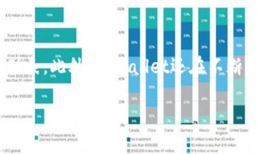   TPWallet购买的币没有显示金额的原因及解决方案 / 
 guanjian ci TPWallet, 数字资产, 币种, 钱包 /guanjian ci 

在数字货币不断普及的今天，越来越多的人开始使用各种钱包来进行加密资产的管理和交易。其中，TPWallet作为一个较为流行的数字资产钱包，吸引了不少用户。然而，一些新用户在购买币后，发现钱包中未能显示相关金额或资产，引发了一些疑问和担忧。在这里，我们将详细探讨“TPWallet购买的币没有显示金额的原因及解决方案”，帮助用户更好地处理这一问题。

一、TPWallet的基本功能
TPWallet是一个数字资产管理平台，支持多种虚拟货币的存储、交易和管理。用户可以通过这个平台方便地购买、出售和管理自己的加密资产。TPWallet支持多种主流币种，包括BTC、ETH、USDT等，还提供了资产分析、实时行情、交易所接入等多种功能。

二、购买币后未显示金额的常见原因
在TPWallet中，用户购买币后未能显示金额的情况可能由多种原因导致。以下是一些常见原因：
ol
li网络延迟：数字货币交易的确认过程可能受到网络拥堵的影响，导致交易无法立即反映在用户的钱包中。/li
li交易未确认：大多数区块链交易需要通过矿工进行确认。如果购买的币尚未获得足够的确认次数，钱包中可能不会显示金额。/li
li钱包同步问题：钱包在与区块链进行数据同步时，如果出现问题，可能导致显示出错。/li
li地址冲突：在某些情况下，用户可能错误地向错误的地址发送了资金，或者因为复制粘贴错误而导致交易失败。/li
li钱包版本问题：使用的TPWallet版本可能存在bug或者未更新，导致显示异常。/li
/ol

三、如何解决TPWallet未显示金额的问题
针对以上常见原因，用户可以采取一系列措施进行解决：

h41. 检查网络状况/h4
首先，检查自已的网络连接是否正常，确保在购买币时网络不出现波动。如果存在网络问题，可以尝试切换网络连接或重启路由器。

h42. 查看区块确认状态/h4
用户可以通过区块链浏览器查看购买的交易状态，确认交易是否已被矿工确认。如果交易未被确认，稍等片刻然后再检查一次钱包。

h43. 更新钱包版本/h4
确保TPWallet是最新版本。官方网站上会提供最新的下载链接，更新到最新版本后，问题可能会随之解决。

h44. 联系客服支持/h4
如果通过以上方式未能解决问题，可以联系TPWallet的客服支持。他们可以帮助你检查具体的交易情况，并进行必要的解决方案处理。

四、用户在使用TPWallet时的注意事项
在使用TPWallet进行数字货币交易时，注意以下几个方面可以减少问题的发生：

h41. 确认交易信息/h4
在进行交易时，务必确认购买的币种、金额以及钱包地址，确保无误再执行交易。

h42. 了解区块链的工作机制/h4
对区块链的基本知识有所了解，有助于理解交易过程中的各项技术细节，避免因不了解而产生不必要的担忧。

h43. 保存好私钥和助记词/h4
用户应当妥善保管钱包的私钥和助记词，以免因丢失而造成资产无法找回。

h44. 定期查看更新/h4
定期关注TPWallet官方网站或相关社区，获取最新的产品更新和安全提示，以保护资产的安全性。

五、可能的相关问题
以下是用户在使用TPWallet时可能遇到的一些相关问题及详细介绍：

h4问题1: 我在TPWallet购买了币，但是已经过去很长时间也没有到账，怎么办？/h4
如果你购买了数字货币，在TPWallet或其他钱包中没有及时到账，首先要检查获取交易的确认状态。通常数字货币的出账需要一定的时间来确认，尤其是在网络繁忙的情况下。你可以通过区块链浏览器输入你的交易哈希值来查看状态。如果交易显示已被确认，但钱包中仍未显示，可能是由于网络同步问题，此时可以尝试强制同步你的钱包，或者查看TPWallet是否有更新，进一步联系客服。在极端情况下，如果交易未被确认，则需要一些时间等候，同时需要注意是否有资金在错误地址上。

h4问题2: TPWallet如何进行币种充值和提现？/h4
TPWallet的充值和提现过程相对简单。在钱包界面中，用户可以选择所需的币种，然后选择充值或提现功能。充值时，TPWallet会提供一个钱包地址，用户可以将币转入该地址。一旦达到区块确认数量，该笔资产就会在钱包中显示。提现时，选择提现后需输入提币地址和数量，确认后提交即可。提现的成功与否取决于网络确认时间和手续费设置等因素。

h4问题3: 如何确保我的TPWallet安全？/h4
为了确保TPWallet的安全，用户可以采取多方面的安全措施。首先，使用复杂且唯一的密码来保护钱包，建议定期更换。其次，启用双重身份验证以增强安全性。此外，定期备份钱包私钥和助记词，并存放在安全的地方。避免在公共网络下进行交易，同时定期查看相关的安全更新和公告，确保使用最新版本的软件。此外，注意保持个人设备的安全，例如定期更新操作系统和杀毒软件等。

h4问题4: TPWallet支持哪些币种？/h4
TPWallet的支持币种功能非常丰富，涵盖了市场上的众多主流币种，包括但不限于比特币(BTC)、以太坊(ETH)、泰达币(USDT)以及其他一些DeFi和NFT项目的代币。用户在使用之前，可以通过官方文档或官网查看最新支持的币种列表。此外，TPWallet还在不断更新和增加对新币种的支持，用户也可参加相关社区讨论，获取最新的项目信息。

总结来说，TPWallet的使用体验往往依赖于用户的网络状况和注意事项。遇到问题时，不妨通识检查钱包信息、交易确认和网络状况，必要时可以直接咨询客服，从而确保您的资产安全和顺利管理。