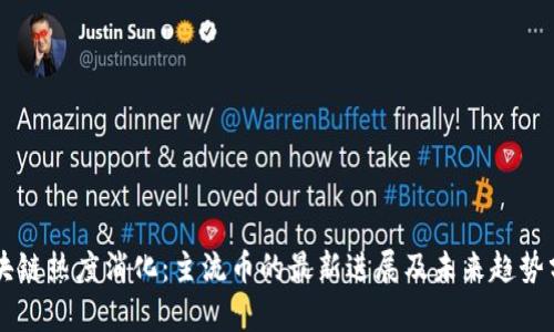 区块链热度消化：主流币的最新进展及未来趋势分析