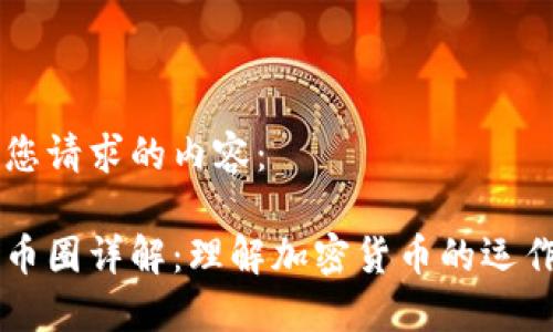 以下是您请求的内容：

区块链币圈详解：理解加密货币的运作与未来